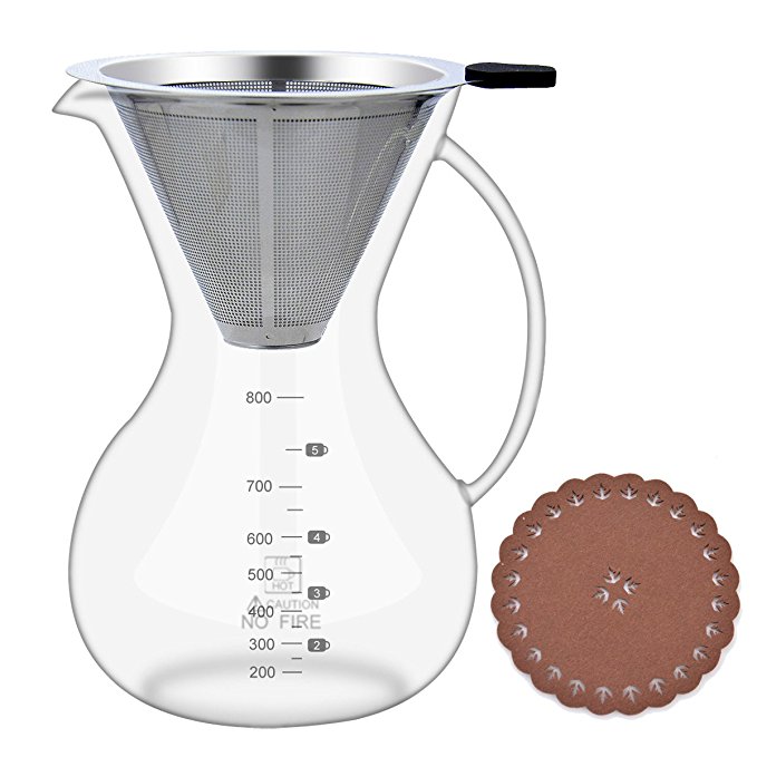 Pour Over Coffee Maker with Coffee Filter, Glass Carafe (28oz/800ml) with Coffee Dripper, BPA-free Certificate Drip Coffeemakers